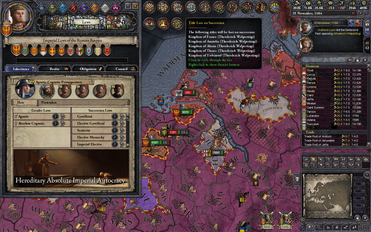 Primogeniture Acting like Gavelkind Paradox Interactive Forums